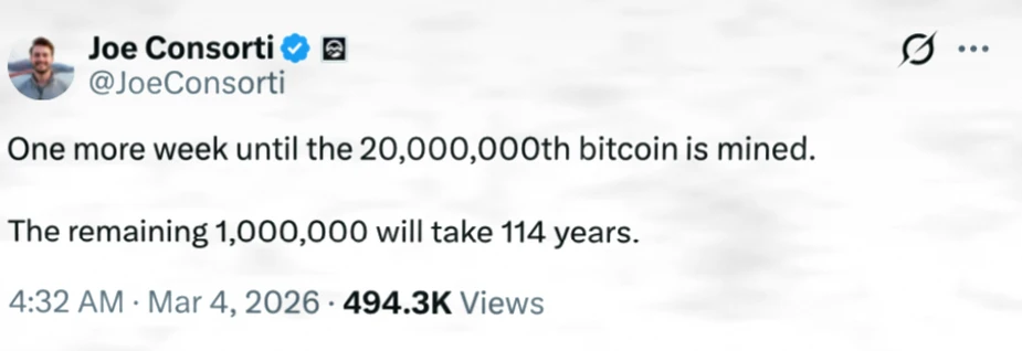 比特币挖矿突破2000万枚，稀缺性再受关注插图