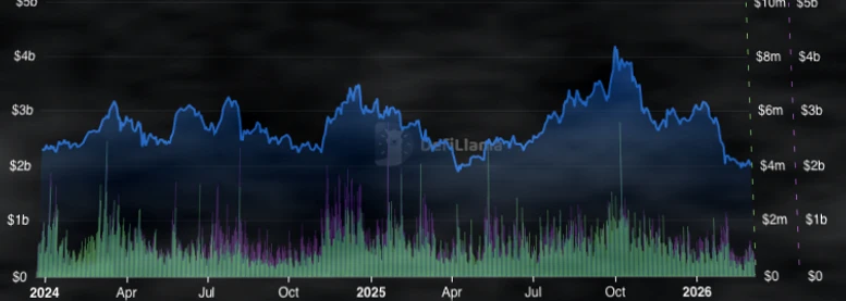 Avalanche突破下降楔形，价格瞄准9.80美元关键阻力插图