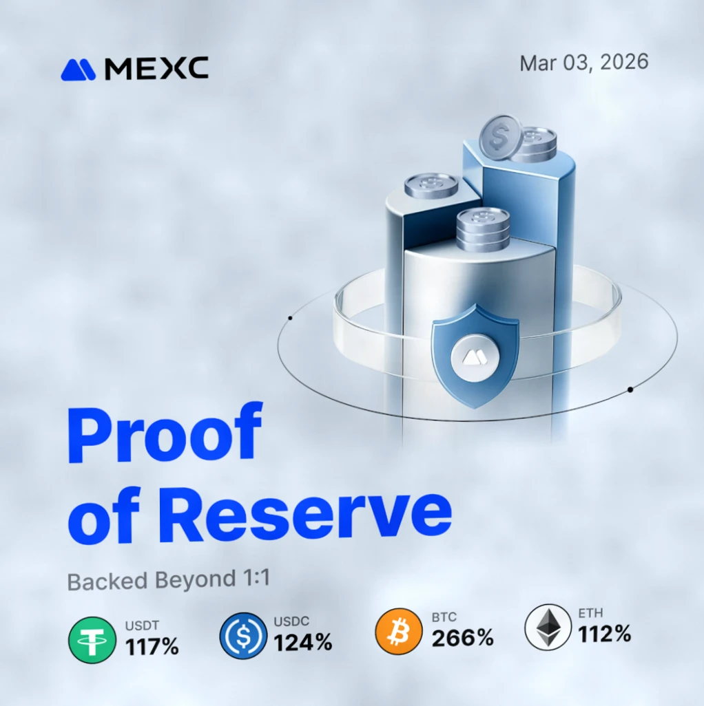 MEXC发布1-2月安全报告：拦截欺诈资金409万美元，比特币储备覆盖率达266%插图