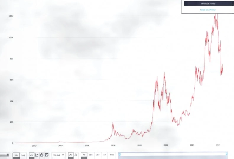 CLARITY Act, Bitcoin, and Crypto Mortgages: This Week in Review插图1