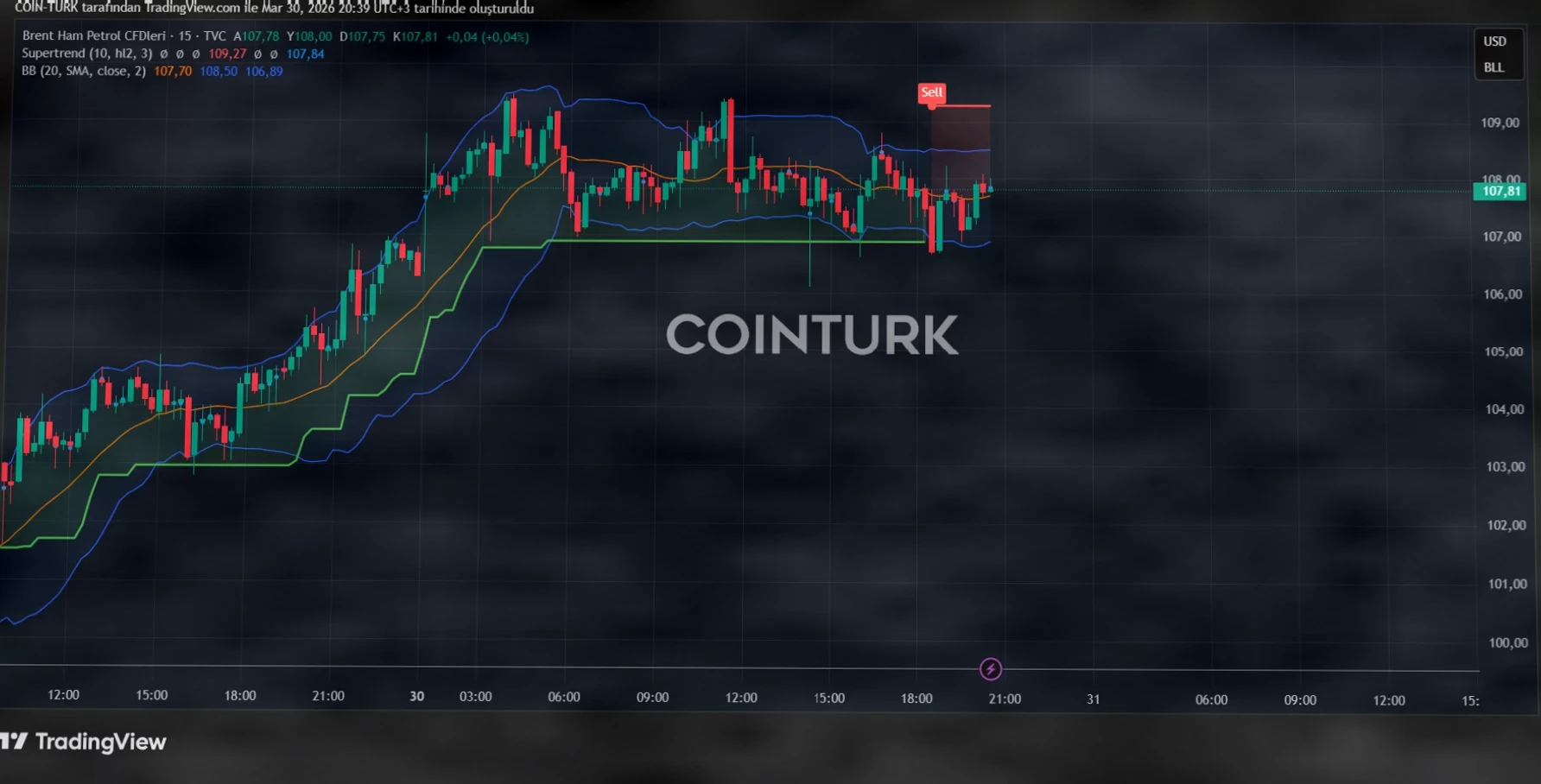Fitch警示美国企业需求风险,伊朗拒绝对话,白宫施压北约插图 Fitch警示美国企业需求风险,伊朗拒绝对话,白宫施压北约插图