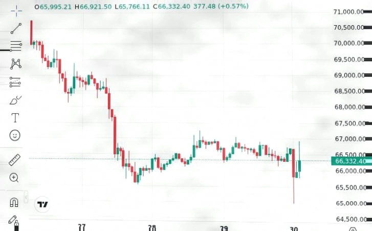 CLARITY Act, Bitcoin, and Crypto Mortgages: This Week in Review插图