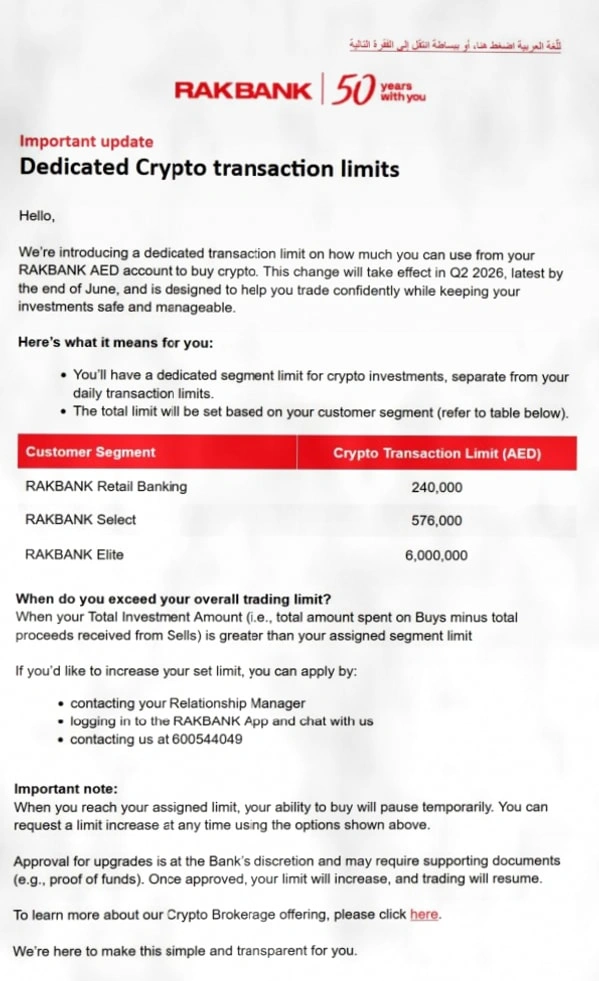 RAK Bank 宣布新规：加密货币交易限额将生效插图