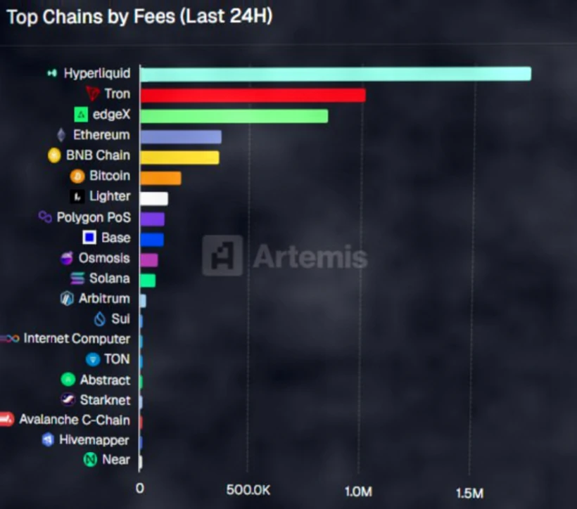 Hyperliquid价格飙升：6.8亿美元资金流入推动技术突破，目标价或达58美元插图2
