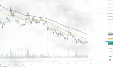 Shiba Inu Nears Key Breakout Point as Traders Watch 50 EMA插图