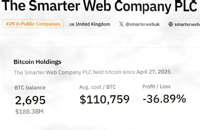 比特币社区因BIP-110分歧加剧，关于网络未来使用权的争论升级插图