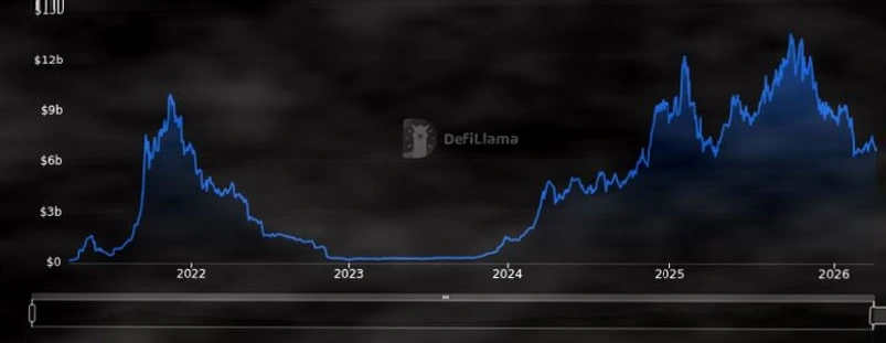 ARK投资基金大幅减持Meta和Nvidia,单日出货达8400万美元插图1 ARK投资基金大幅减持Meta和Nvidia,单日出货达8400万美元插图1