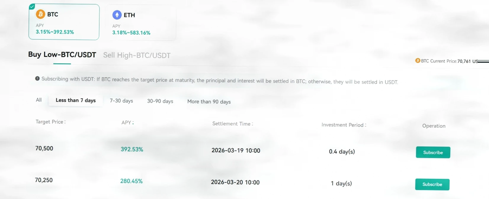 CoinEx推出高收益双重投资，应对加密货币市场波动与盘整插图