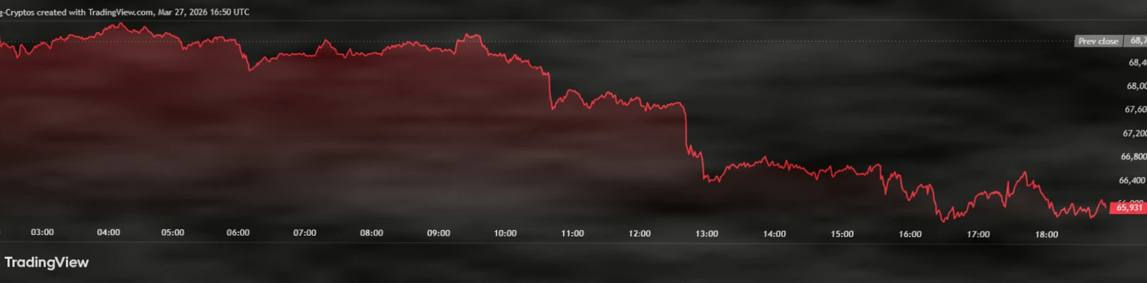Escalating Iran-Israel Conflict: Why the Crypto Market Plummeted Today插图