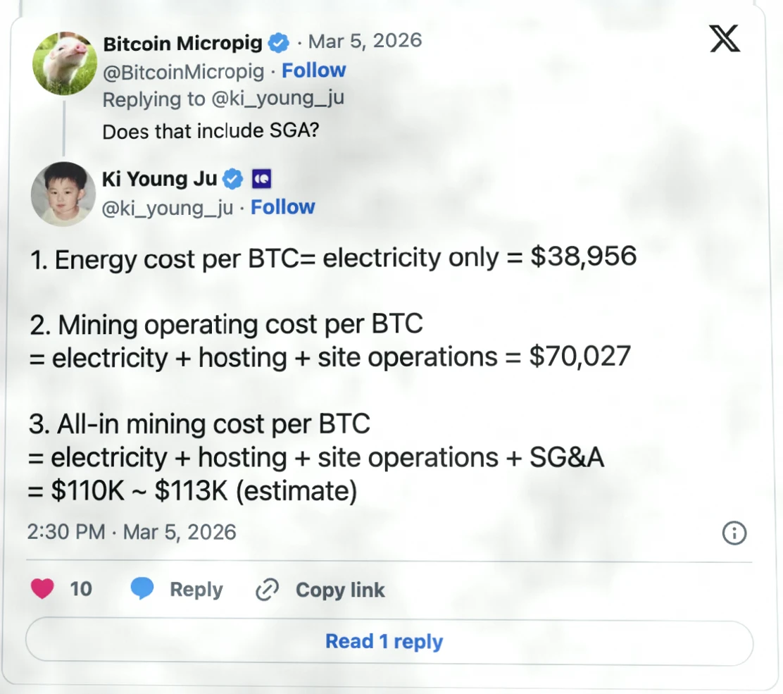 比特币挖矿成本突破7万美元，能源压力重塑行业格局插图