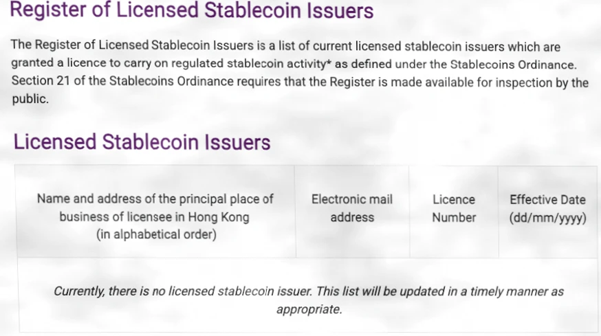 香港稳定币牌照或将落地：汇丰与渣打有望成首批发行方插图