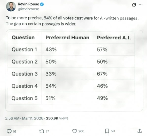 蝇脑上传与人脑细胞玩《毁灭战士》：AI领域新进展插图3