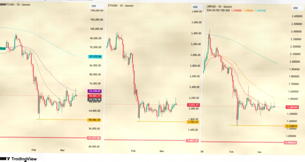 USDT流动性告急：交易所提款激增，受霍尔木兹危机影响插图4