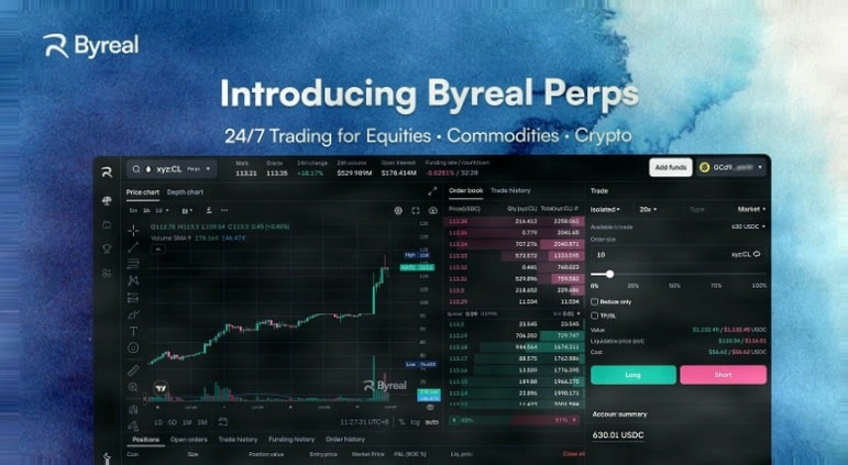Byreal Perps 正式上线：全天候链上永续交易与真实资产覆盖插图1