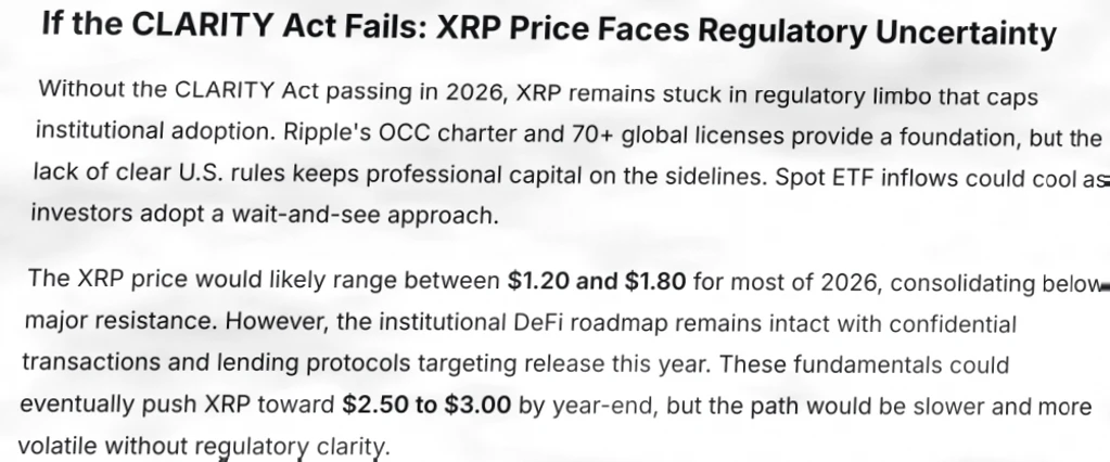 深度解析：CLARITY法案若未通过，XRP与Solana价格预测插图1