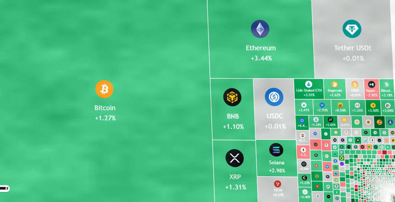 Price Predictions for March 30: BTC, ETH, and Major Cryptocurrency Trends Analysis插图1