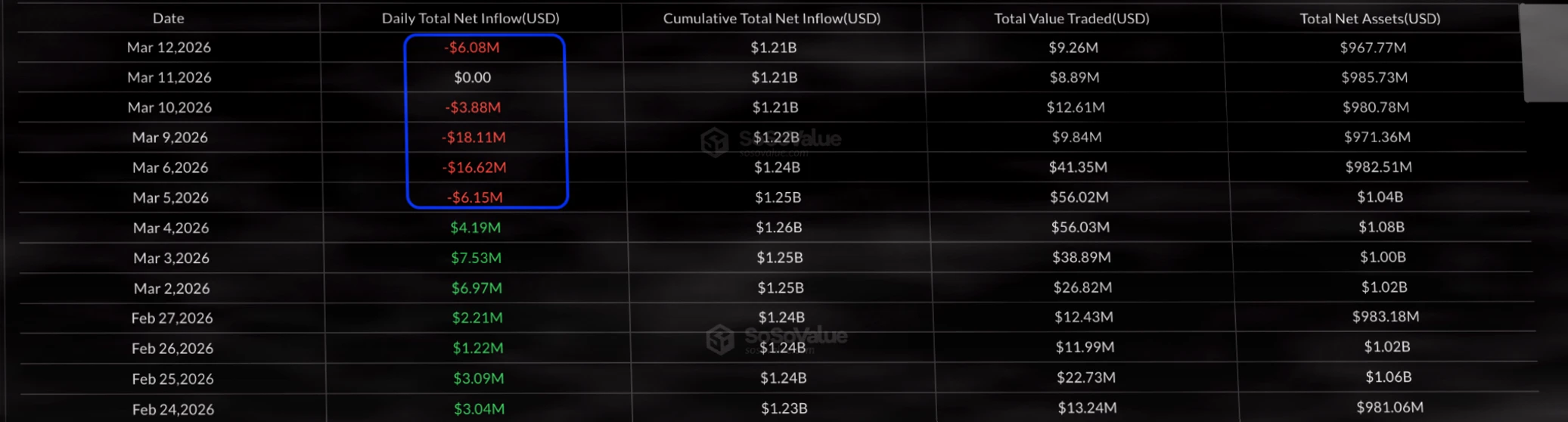 XRP 蓄势待发？分析师预测或将迎来 2.55 美元的“爆炸性”上涨插图4