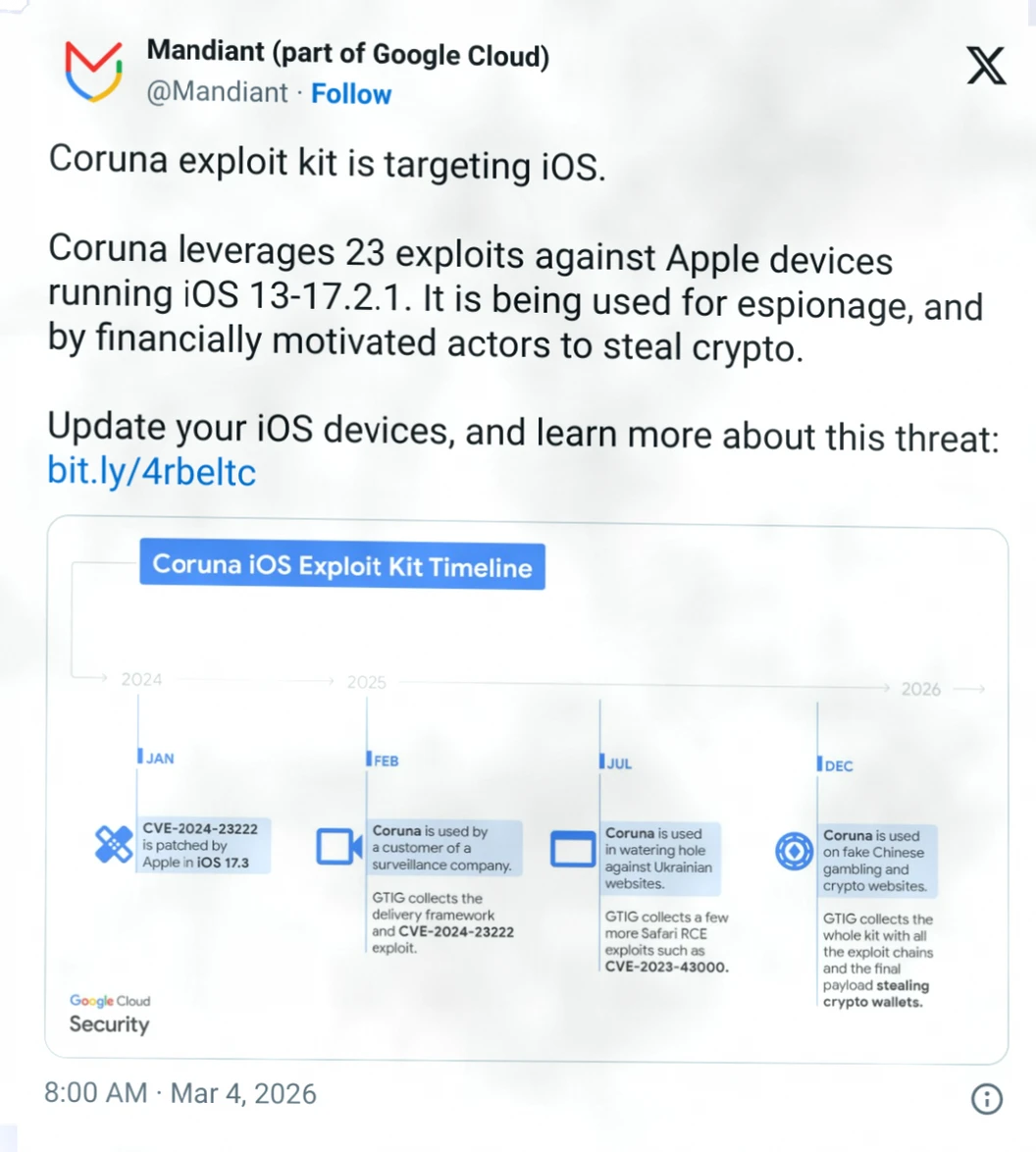 谷歌曝光新型iPhone漏洞团伙：伪造金融网站窃取加密钱包私钥插图
