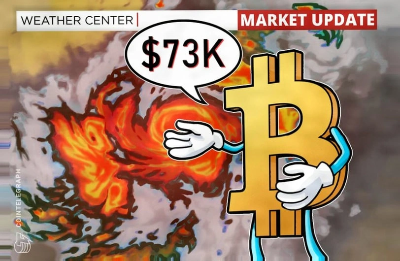 比特币面临关键阻力位，死亡交叉或引爆下一波下跌