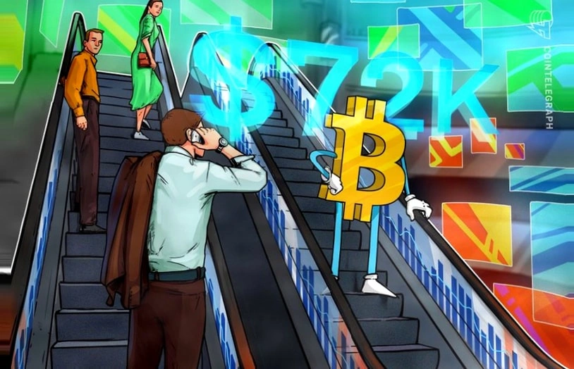 美国PPI通胀数据超预期，比特币跌破72000美元，静待美联储FOMC会议决议