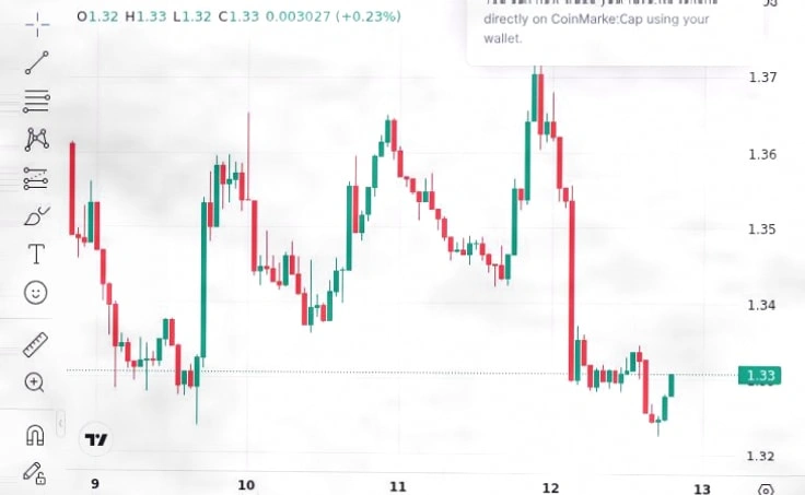 XRP在量子风险暴露方面超越比特币的防御能力插图