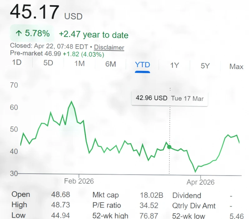 IREN借助比特币挖矿时代的电力基础设施引领AI数据中心竞争插图