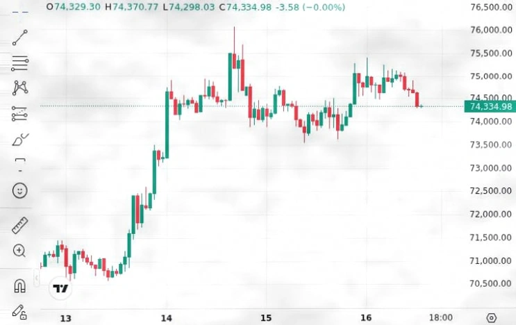 Adam Back Advocates for Optional Quantum-Safe Bitcoin Upgrade插图