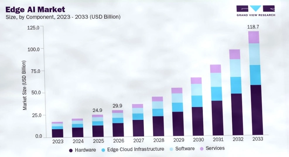 Comparing Decentralization Trends in Bitcoin Mining and Artificial Intelligence: Researcher Insights插图1