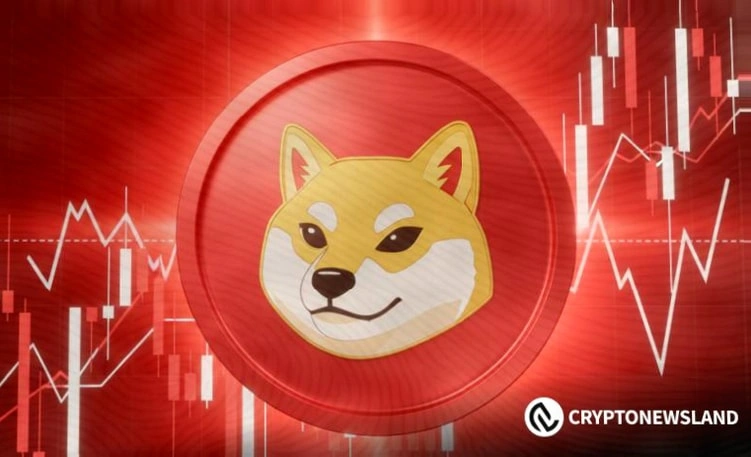 SHIB价格维持弱势区间,燃烧率下降带来压力