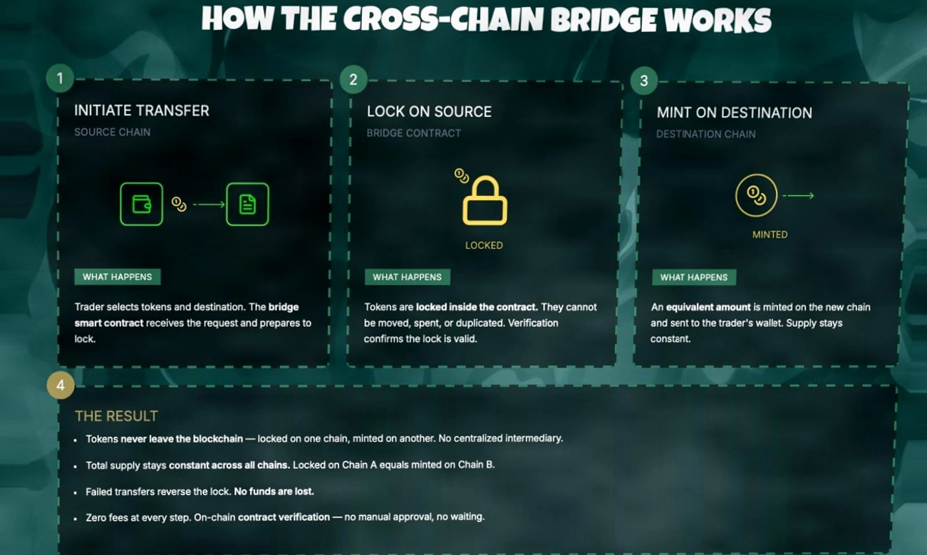 以太坊价格展望：冲击$100K的可能性与Bitmine的布局插图